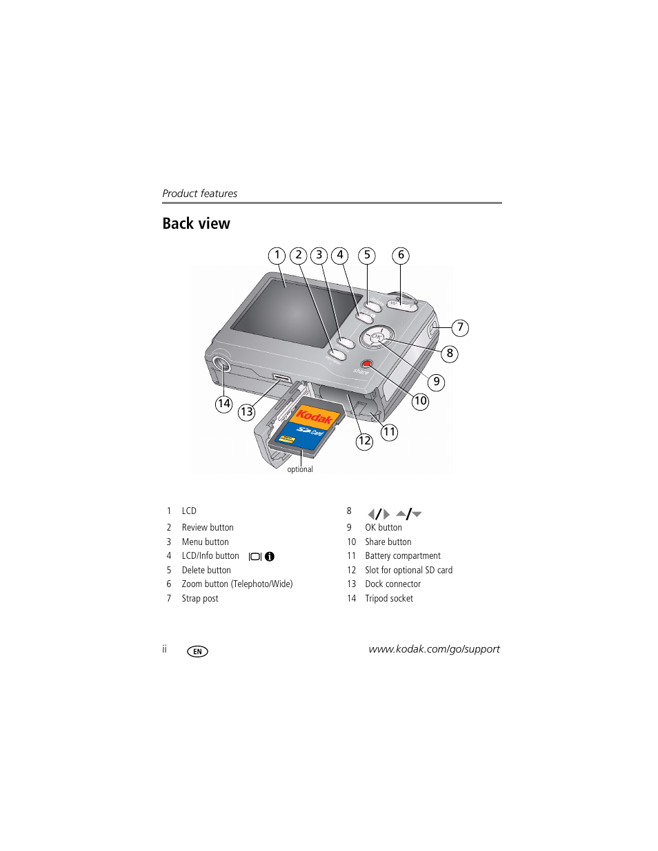 Back view | Kodak CD913 User Manual | Page 4 / 67