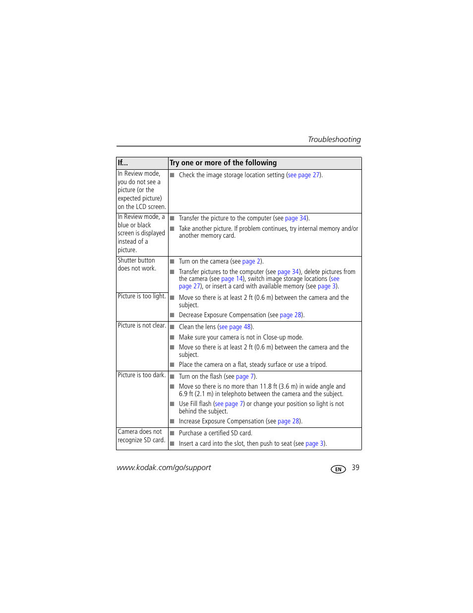 Kodak CD913 User Manual | Page 45 / 67