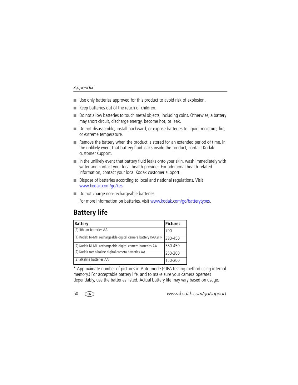 Battery life | Kodak CD913 User Manual | Page 56 / 67