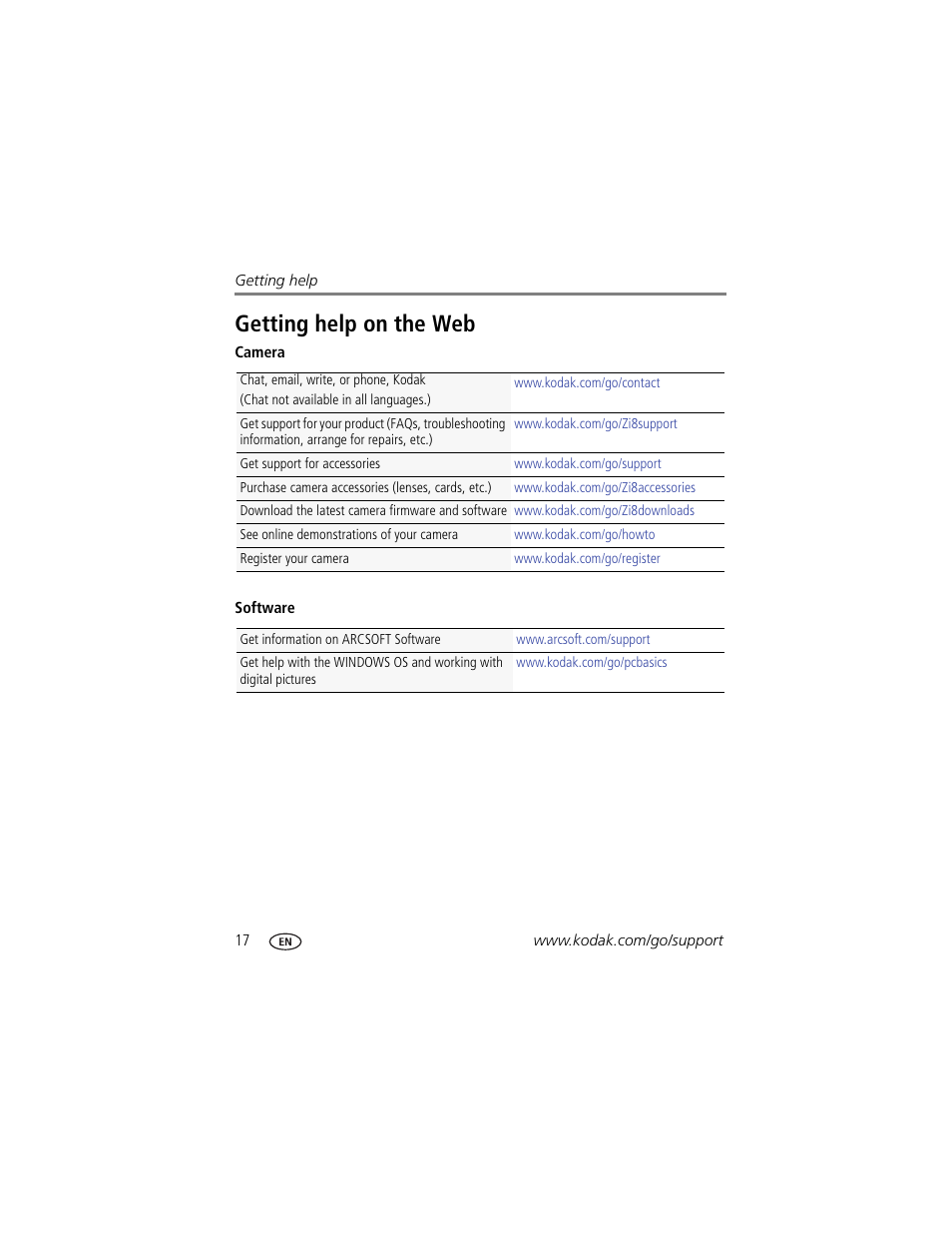 Getting help on the web | Kodak Zi8 User Manual | Page 24 / 34