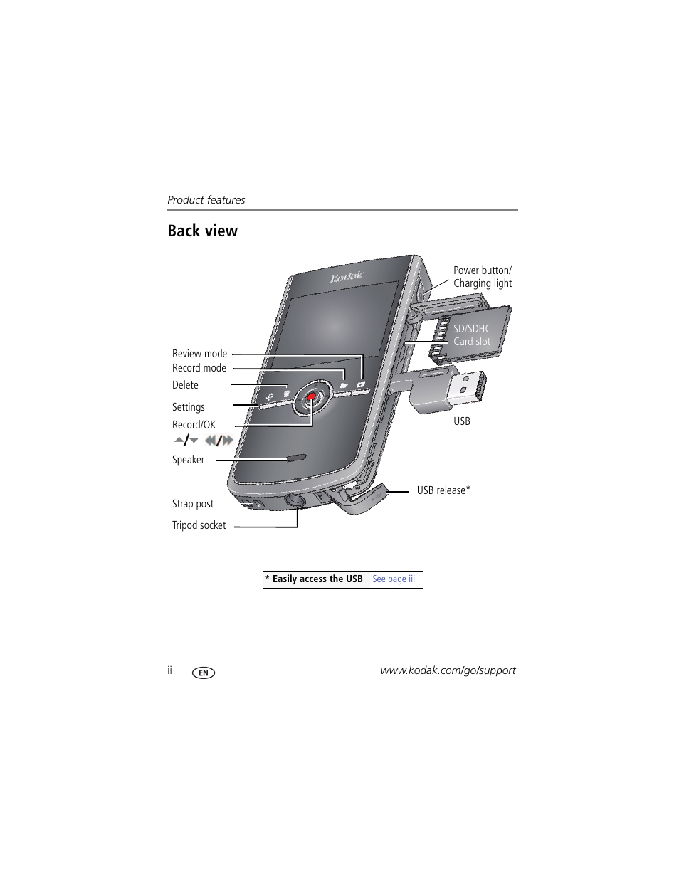 Back view | Kodak Zi8 User Manual | Page 4 / 34