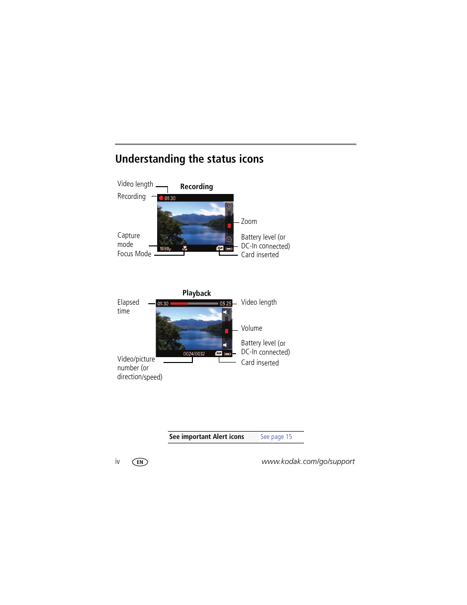 Understanding the status icons | Kodak Zi8 User Manual | Page 6 / 34