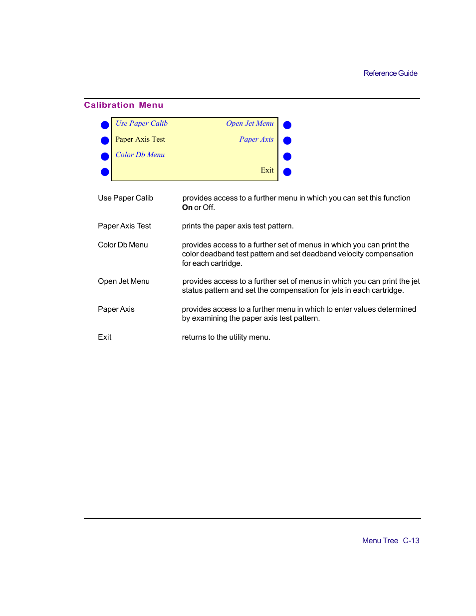 Calibration menu | Kodak 4800 User Manual | Page 60 / 78