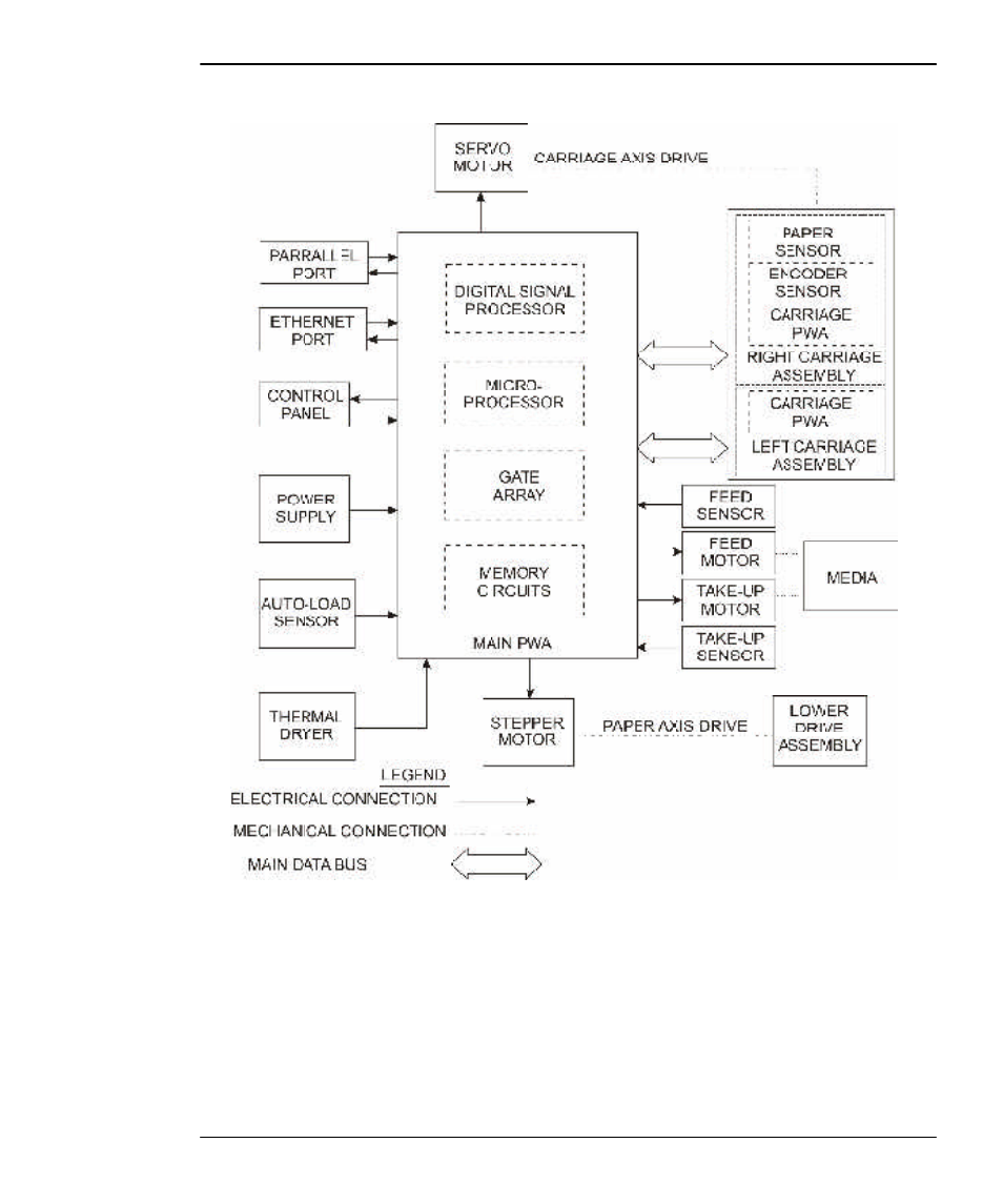 Kodak 800 SERIES User Manual | Page 34 / 288