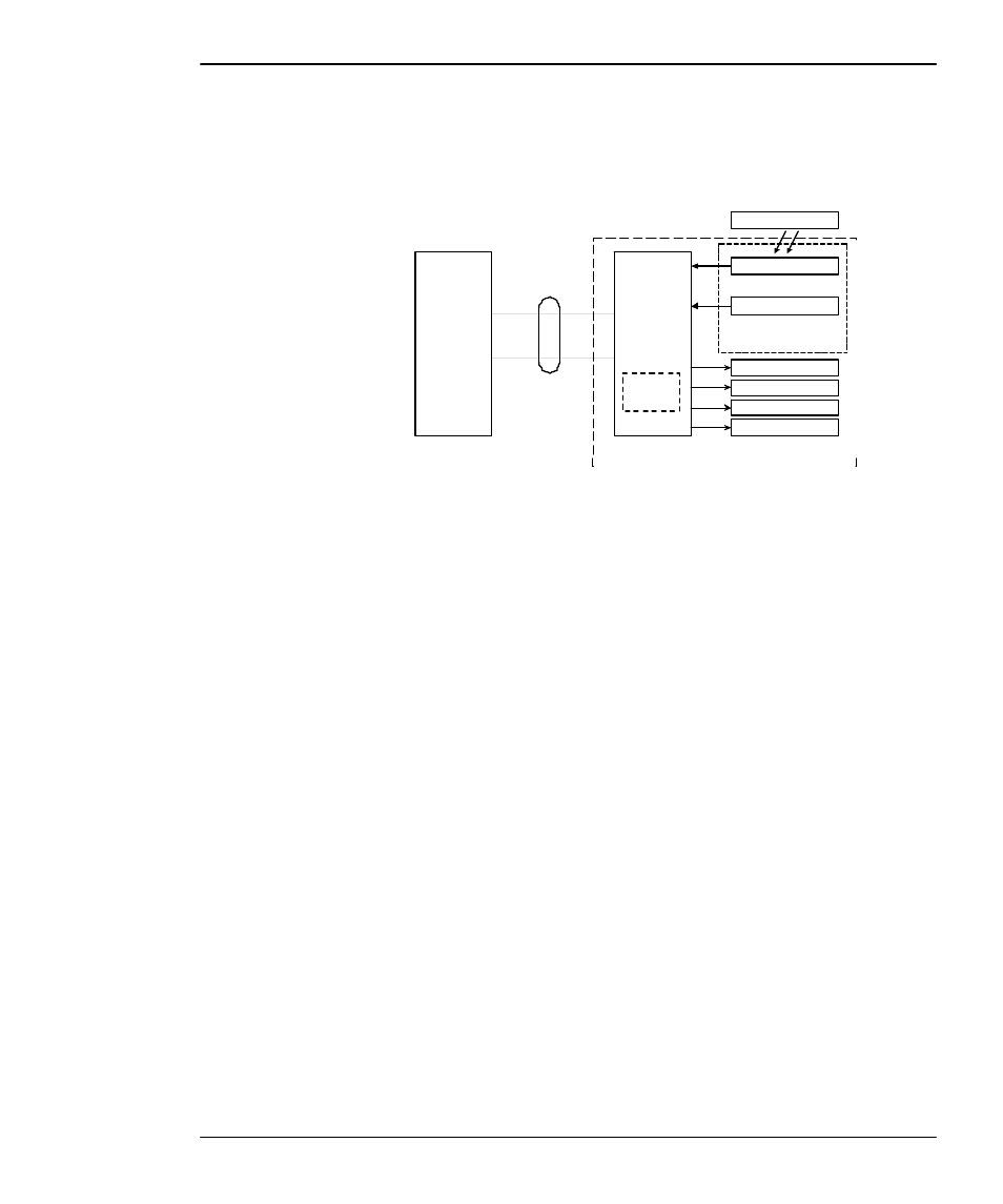 The carriage axis drive, Figure 2-3. carriage axis drive | Kodak 800 SERIES User Manual | Page 36 / 288