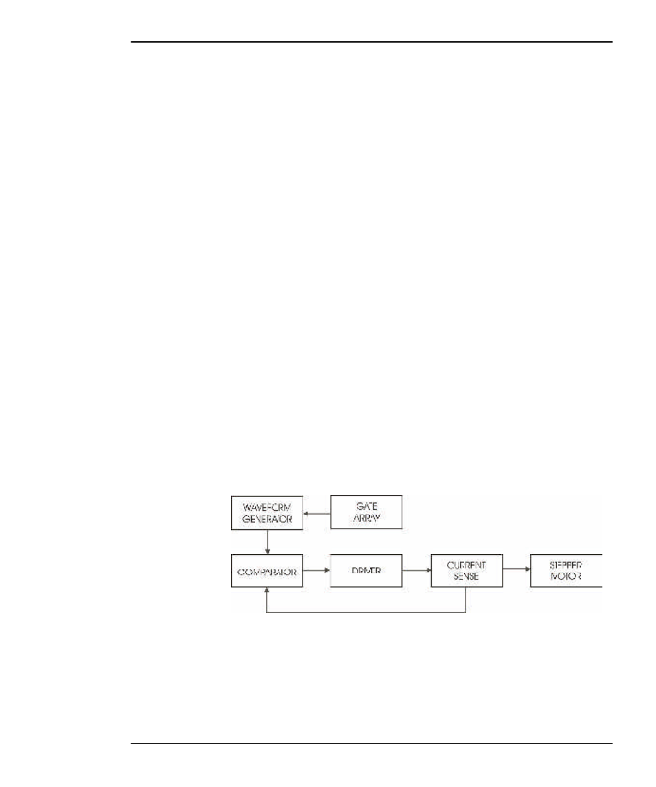 Sdram, Serial eeprom, Stepper motor controller | Kodak 800 SERIES User Manual | Page 42 / 288