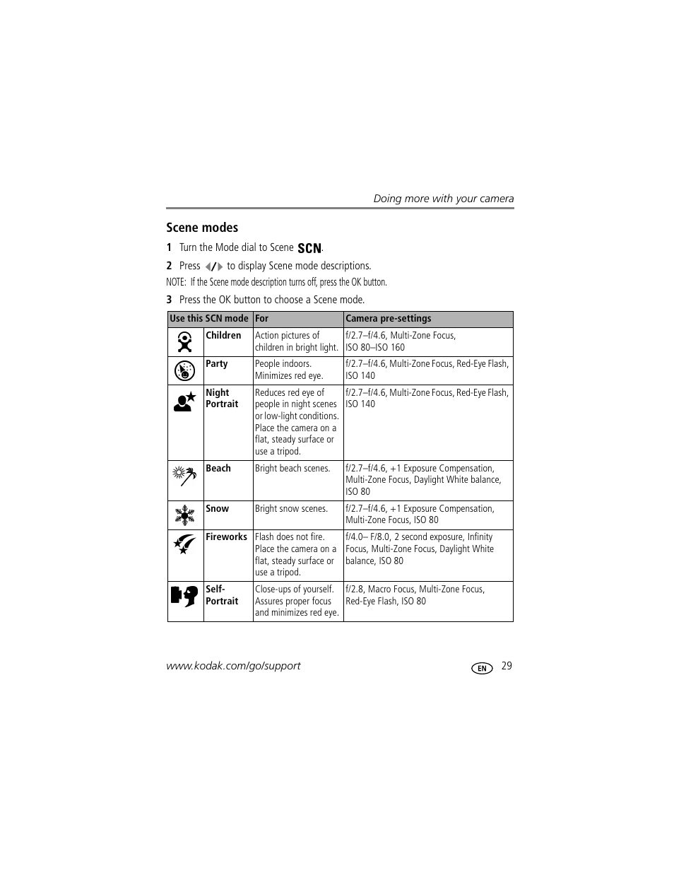 Scene modes | Kodak C340 User Manual | Page 35 / 74