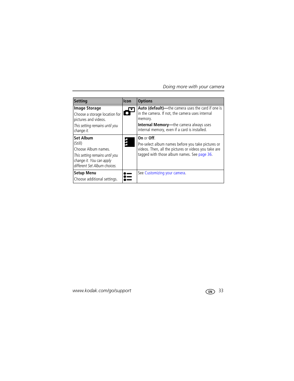 Kodak C340 User Manual | Page 39 / 74