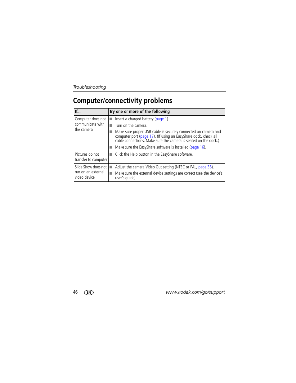 Computer/connectivity problems | Kodak C340 User Manual | Page 52 / 74