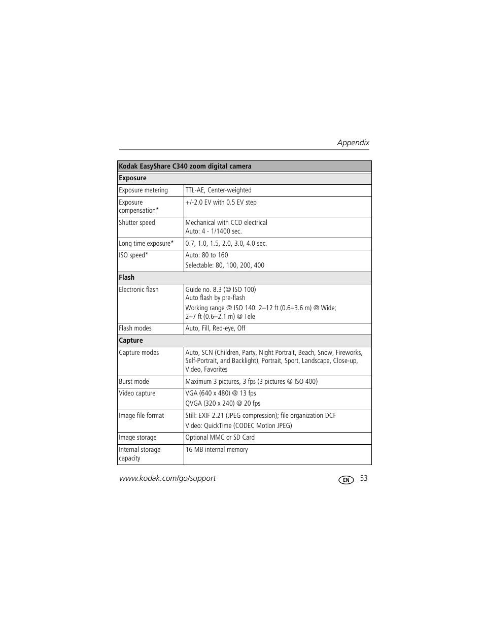 Kodak C340 User Manual | Page 59 / 74