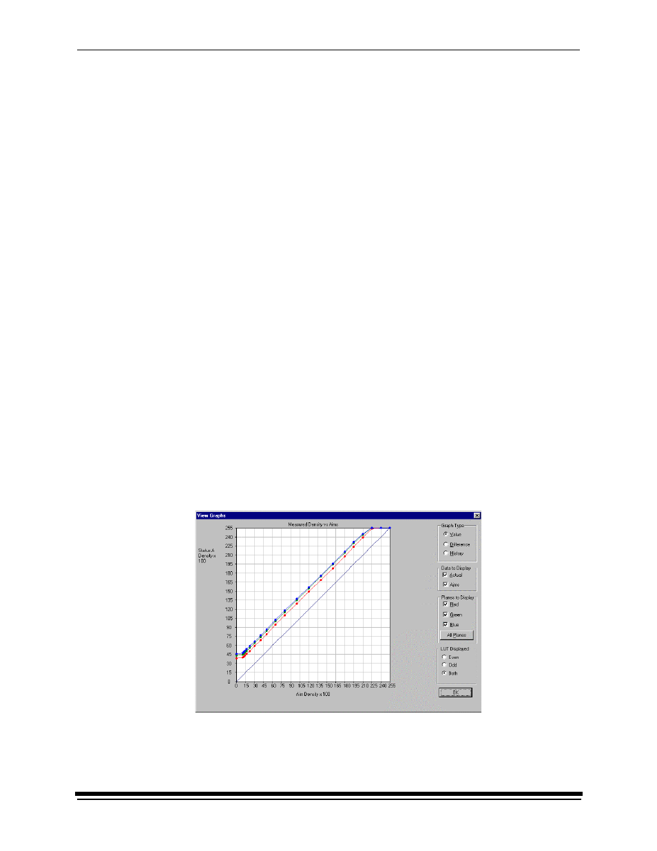 Additional troubleshooting tips for the processor, Calibration troubleshooting, Calibration graph | Calibration troubleshooting -19, Calibration graph -19 | Kodak PROFESSIONAL LED II 20P User Manual | Page 109 / 198