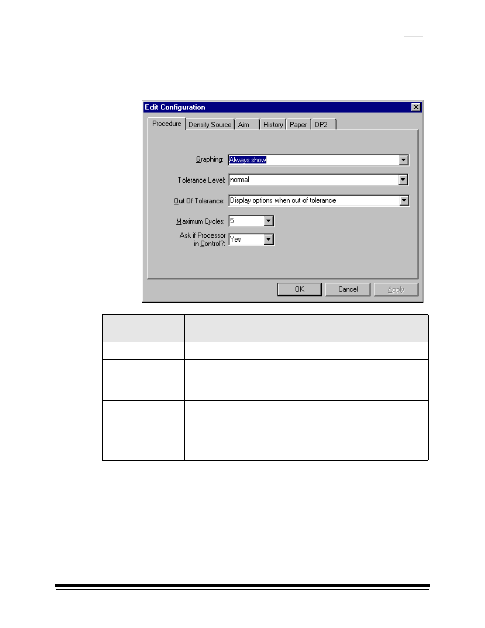 Editing information on the procedure tab | Kodak PROFESSIONAL LED II 20P User Manual | Page 156 / 198