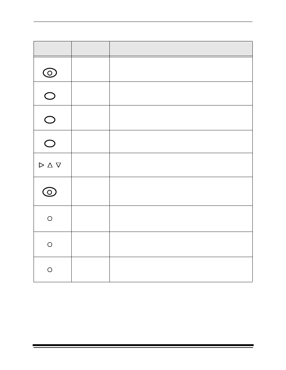 Ocp key/light descriptions, Ocp key/light descriptions -3 | Kodak PROFESSIONAL LED II 20P User Manual | Page 35 / 198