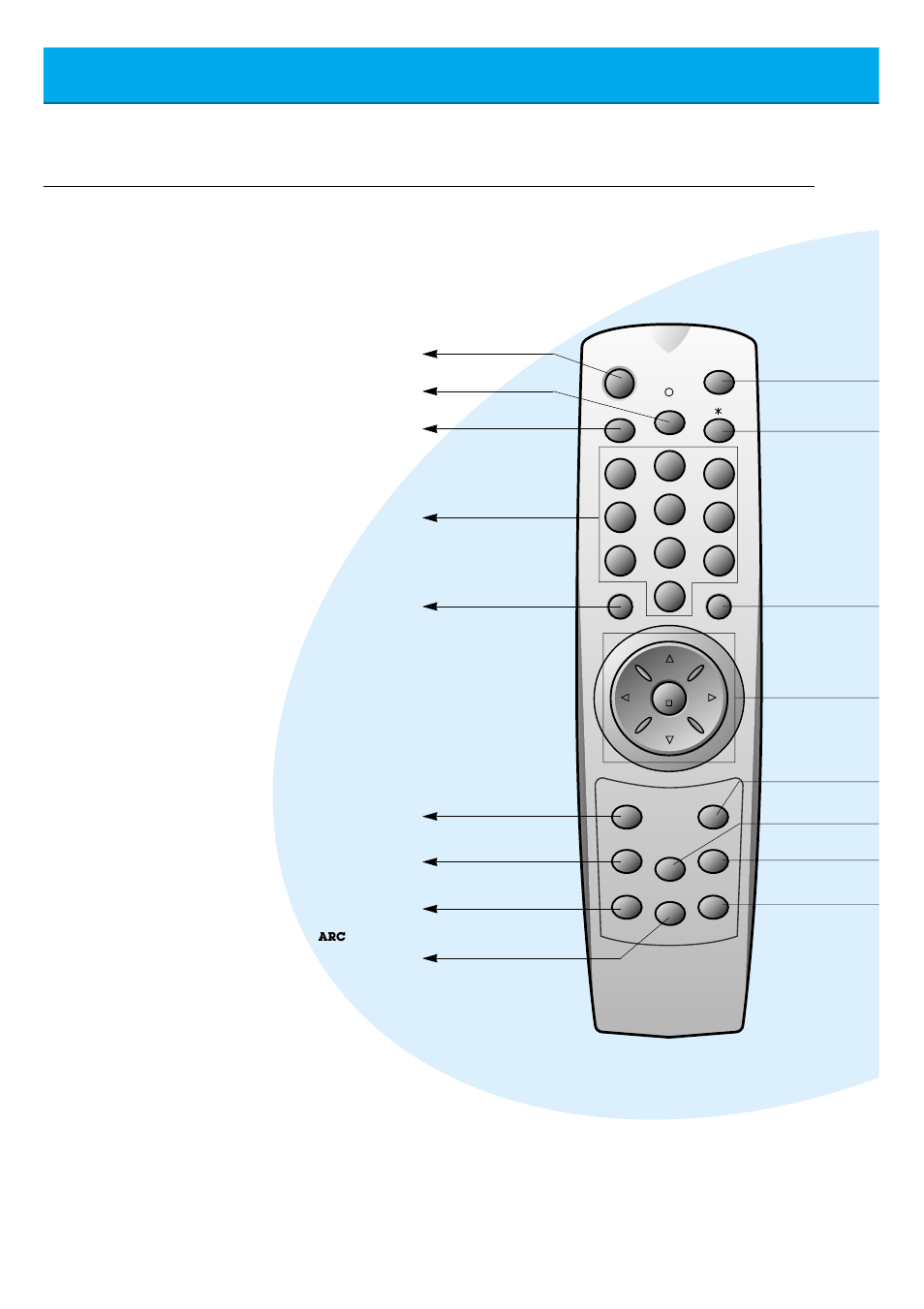 Remote control key functions/accessories | Kodak P60W26A User Manual | Page 10 / 59