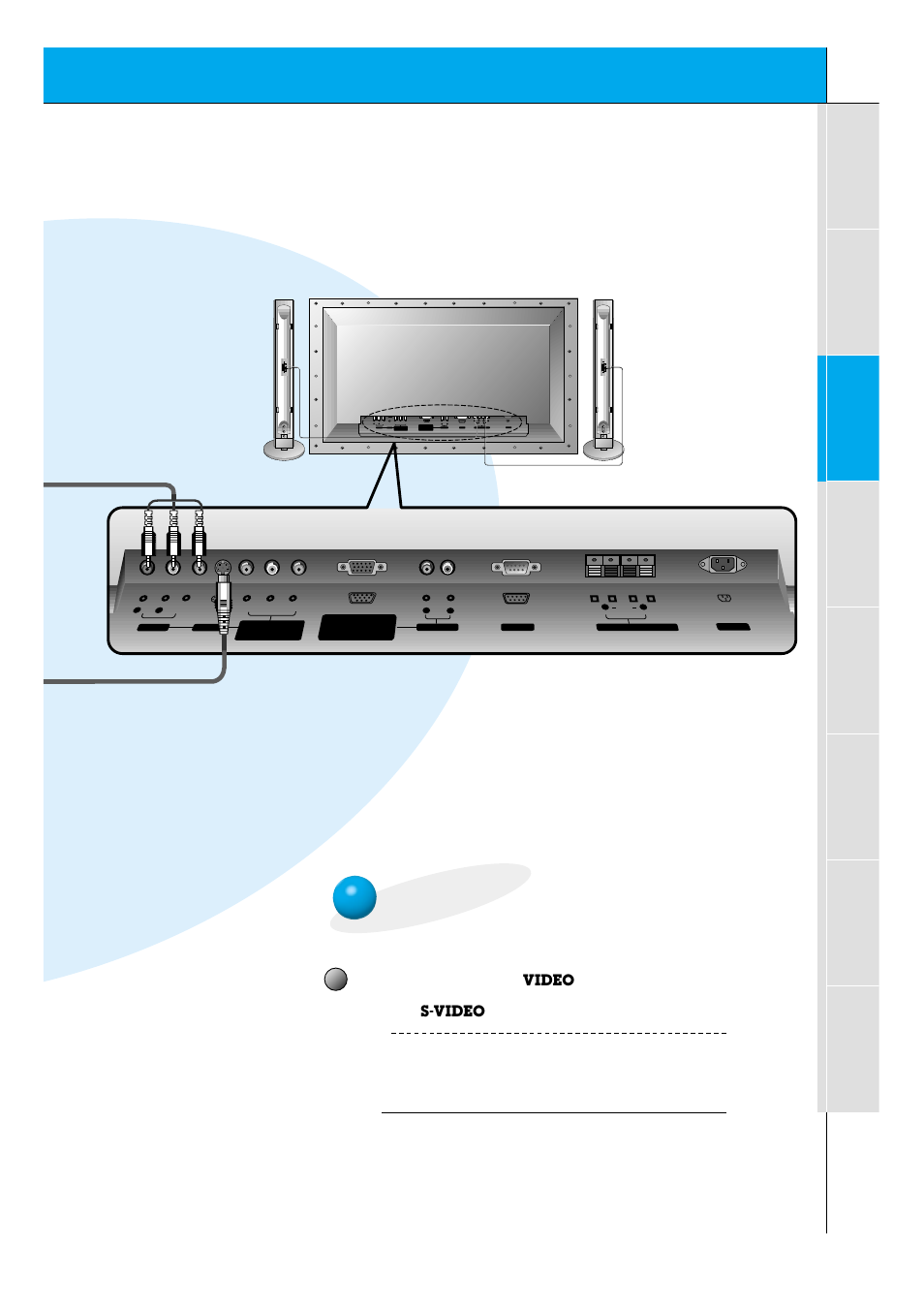 Connections panel on monitor, When connecting with s-video, select the | Kodak P60W26A User Manual | Page 15 / 59