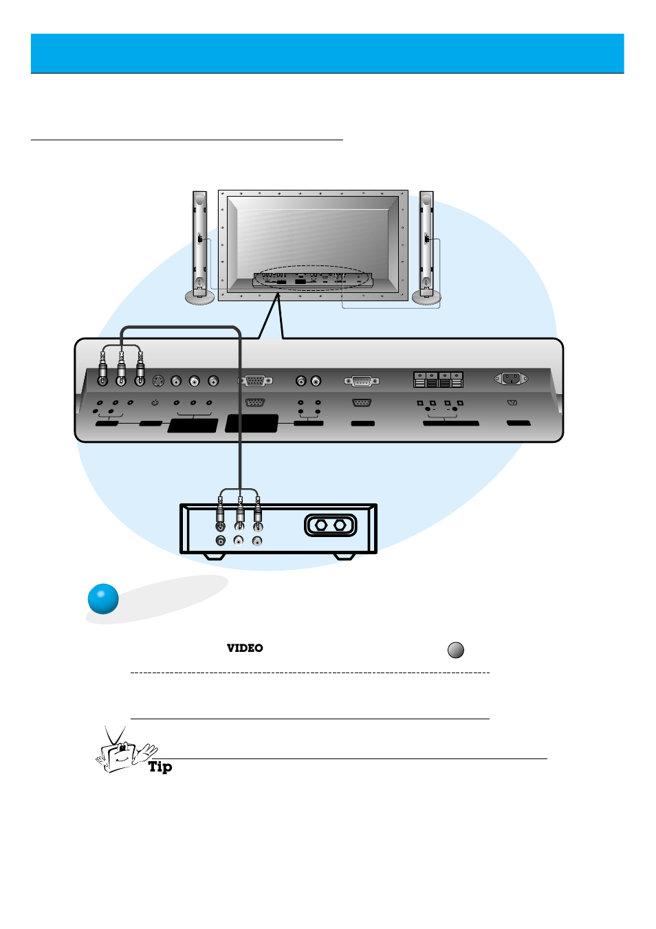 Cable tv setup, Source | Kodak P60W26A User Manual | Page 16 / 59