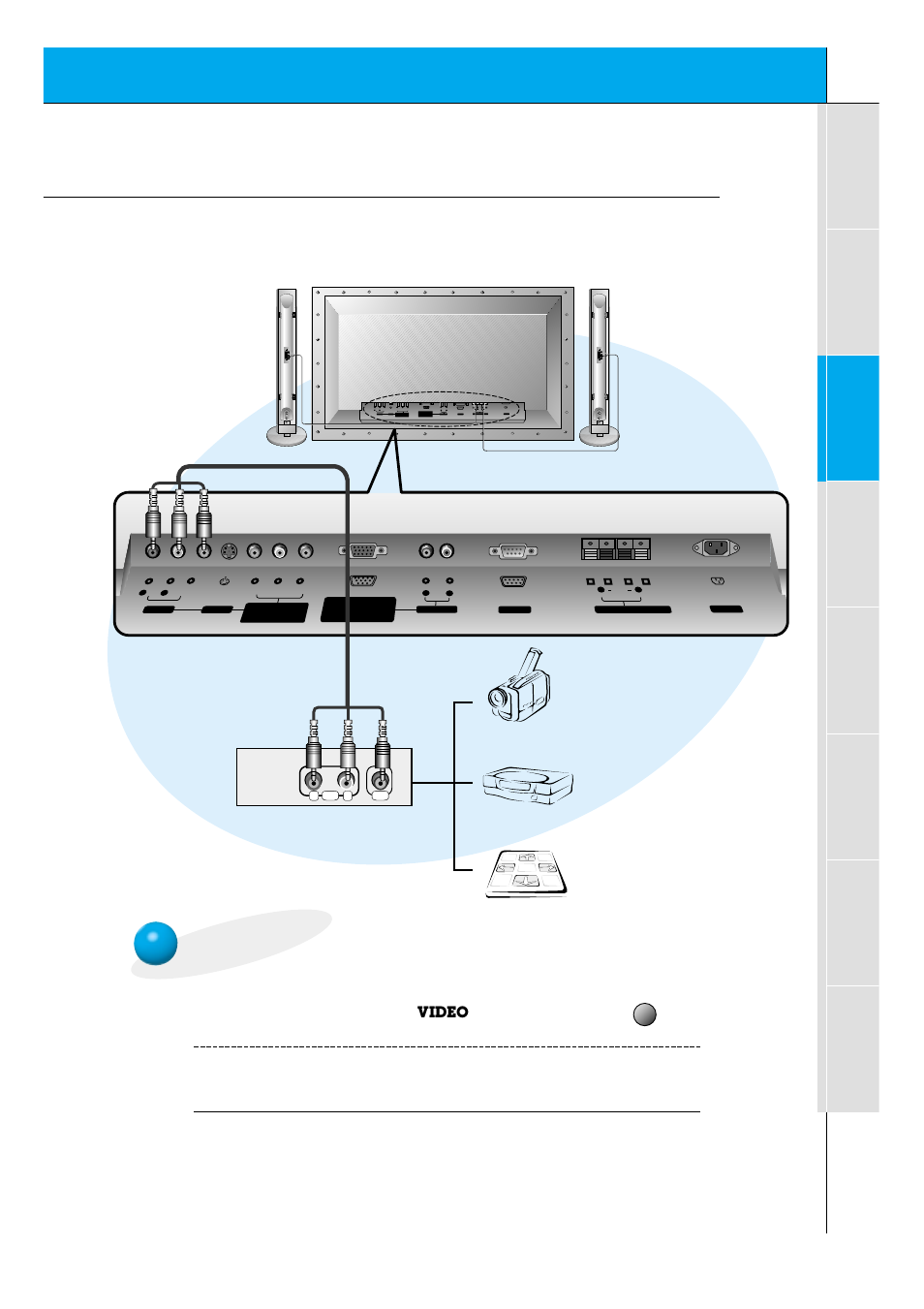 External av source setup | Kodak P60W26A User Manual | Page 17 / 59