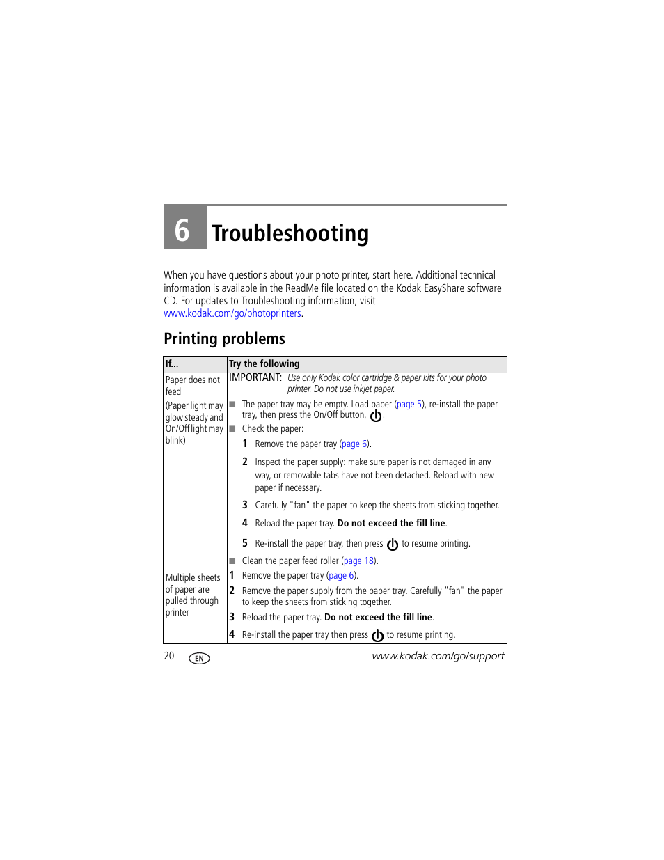 6 troubleshooting, Printing problems, Troubleshooting | Kodak EasyShare 300 User Manual | Page 26 / 46