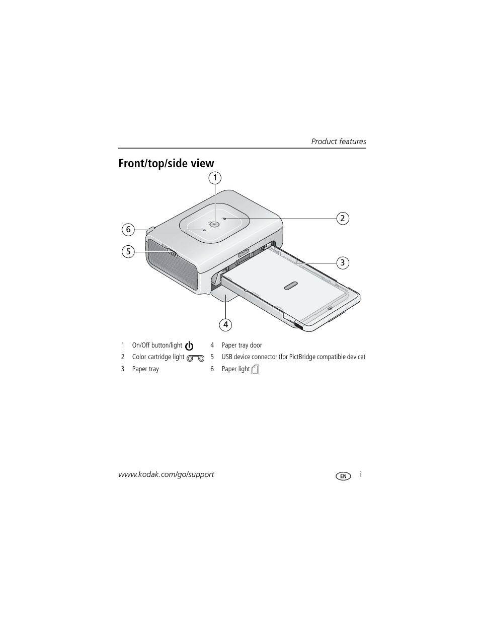 Product features, Front/top/side view | Kodak EasyShare 300 User Manual | Page 3 / 46