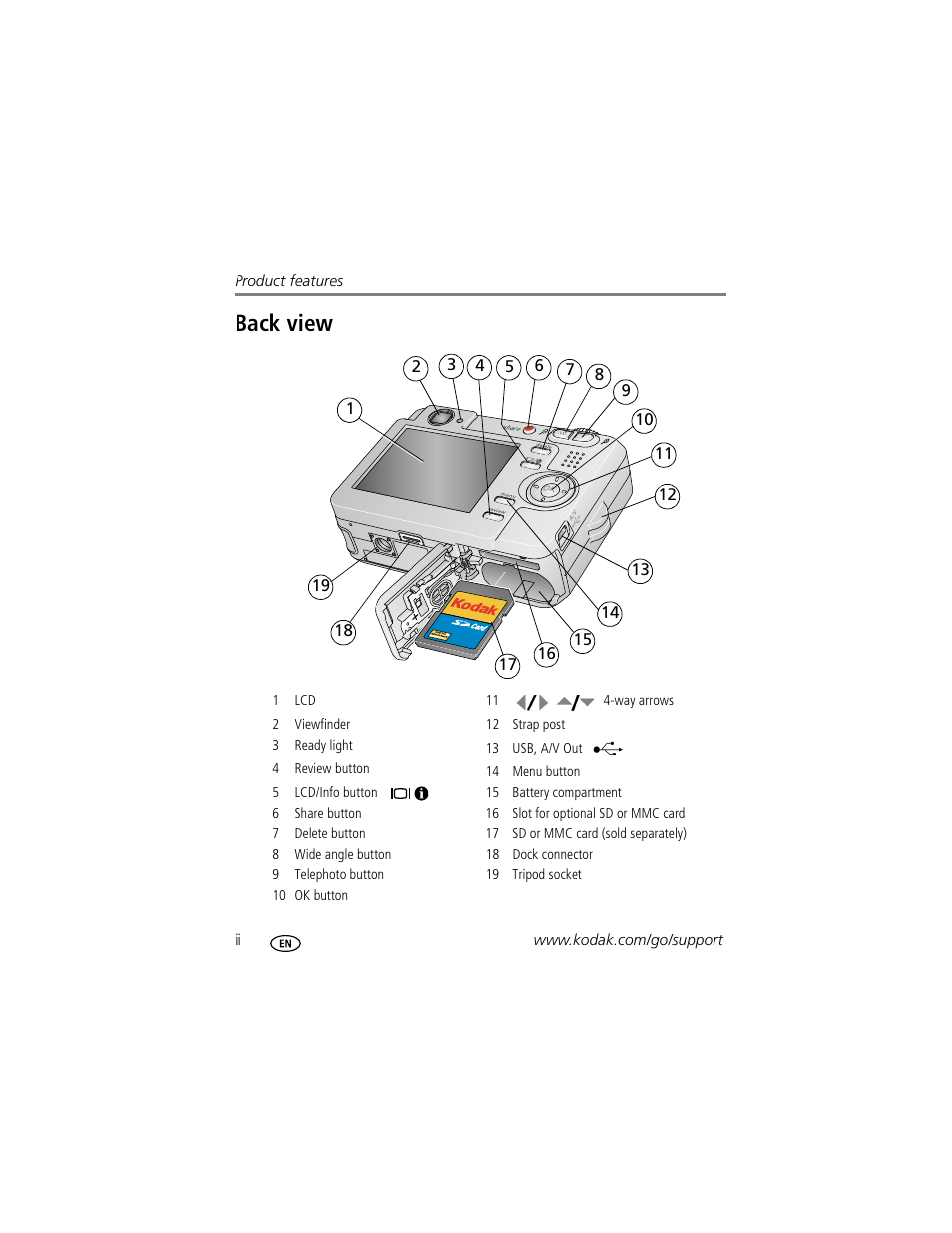 Back view | Kodak EasyShare C623 User Manual | Page 4 / 78