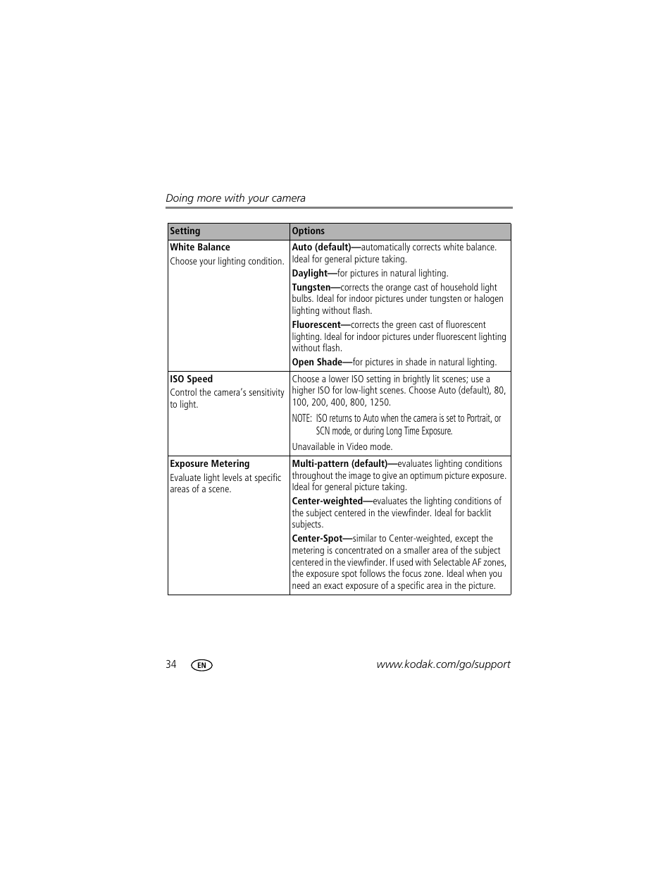 Kodak EasyShare C623 User Manual | Page 40 / 78