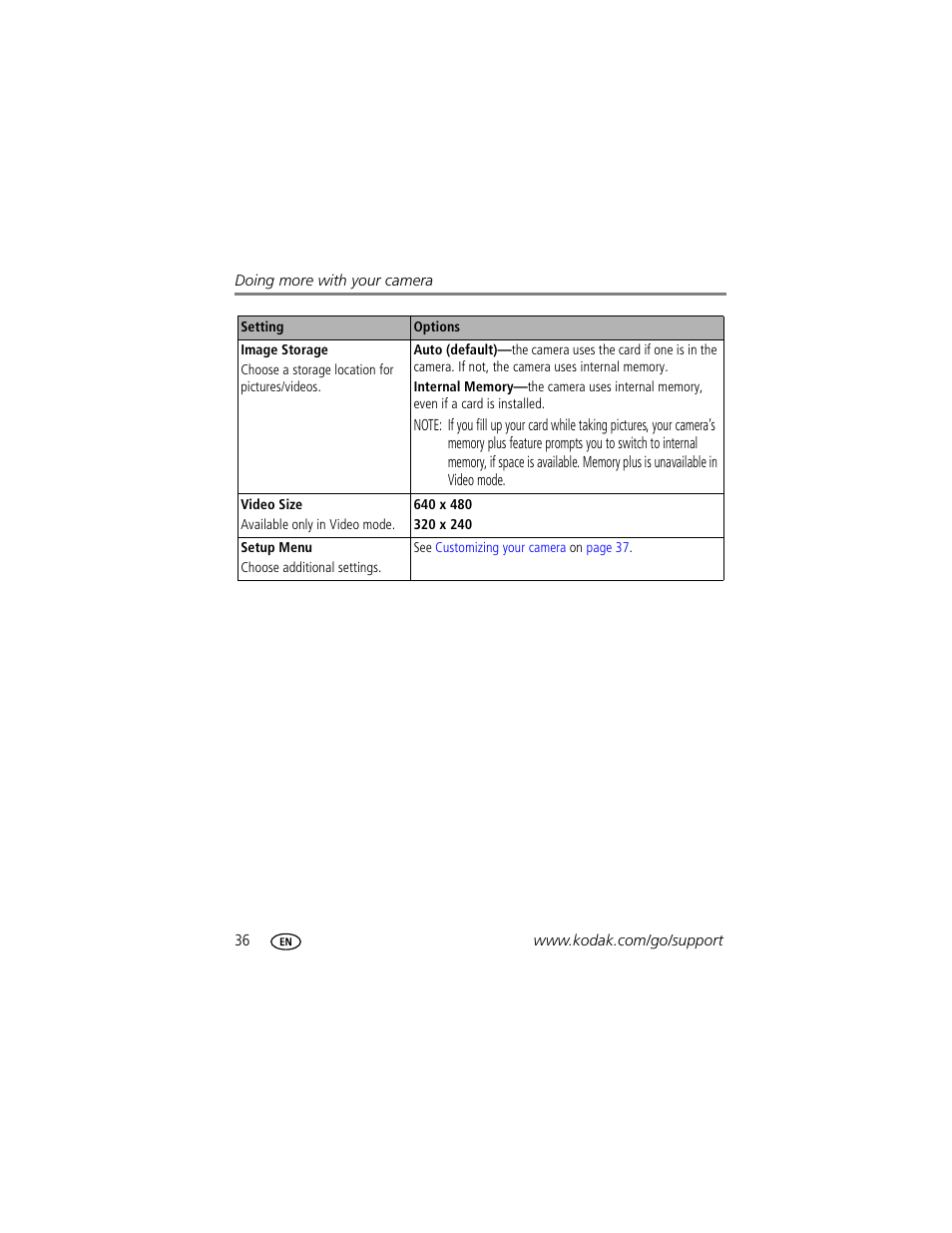 Kodak EasyShare C623 User Manual | Page 42 / 78