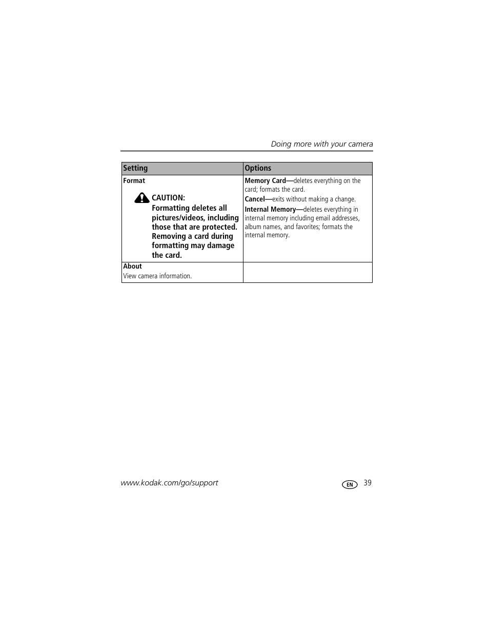 Kodak EasyShare C623 User Manual | Page 45 / 78