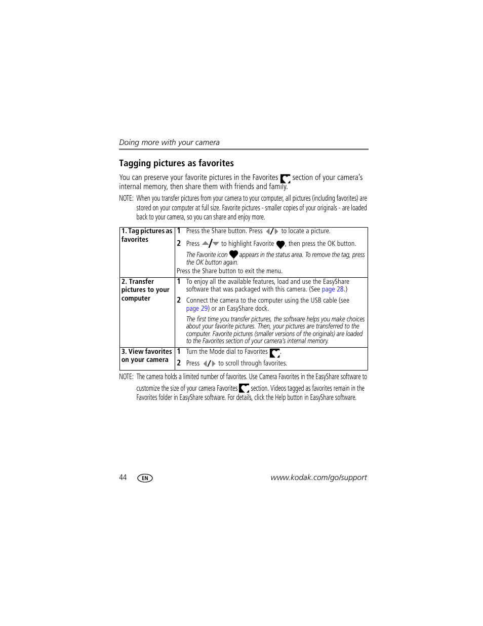 Tagging pictures as favorites | Kodak EasyShare C623 User Manual | Page 50 / 78