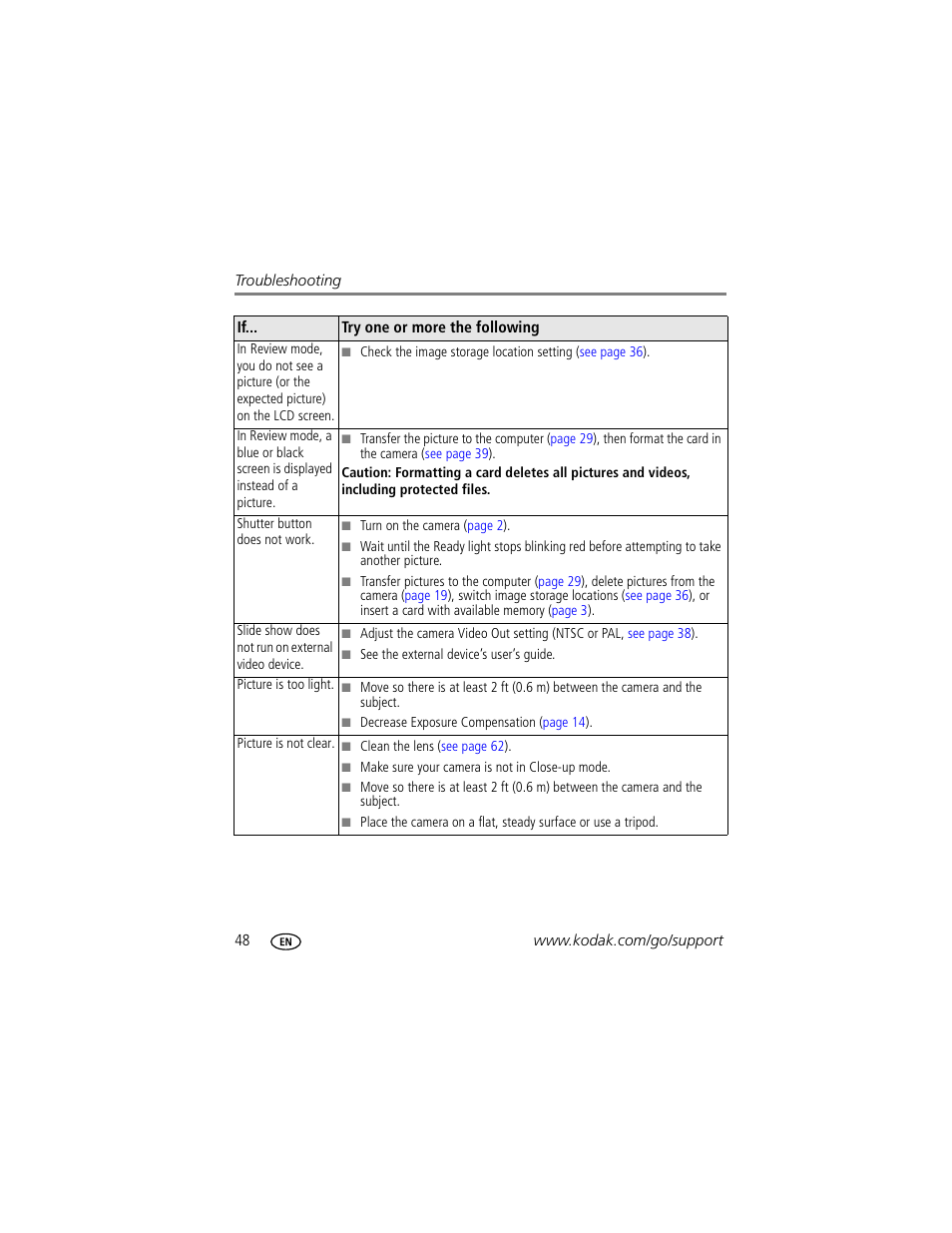 Kodak EasyShare C623 User Manual | Page 54 / 78