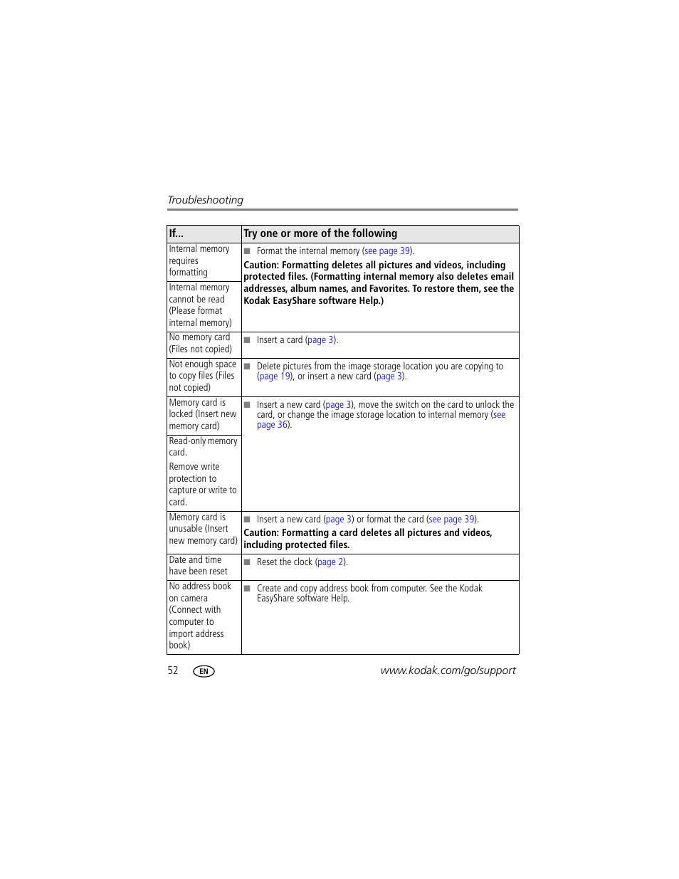Kodak EasyShare C623 User Manual | Page 58 / 78