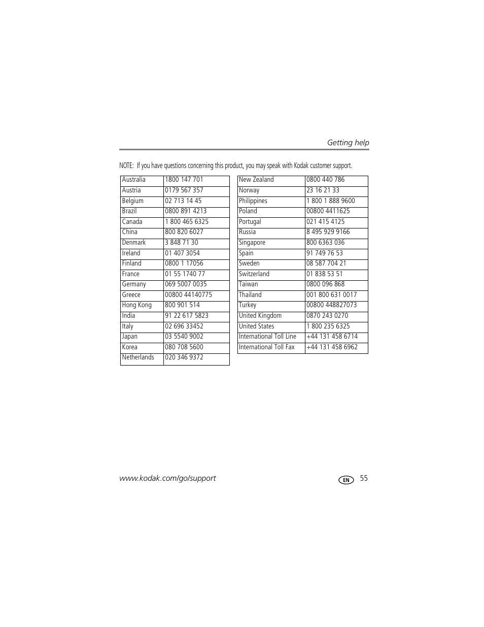 Kodak EasyShare C623 User Manual | Page 61 / 78