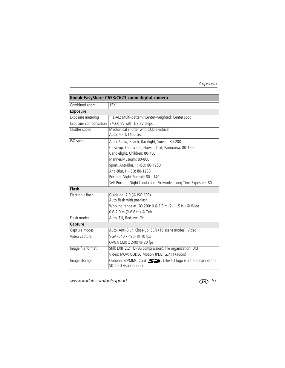 Kodak EasyShare C623 User Manual | Page 63 / 78