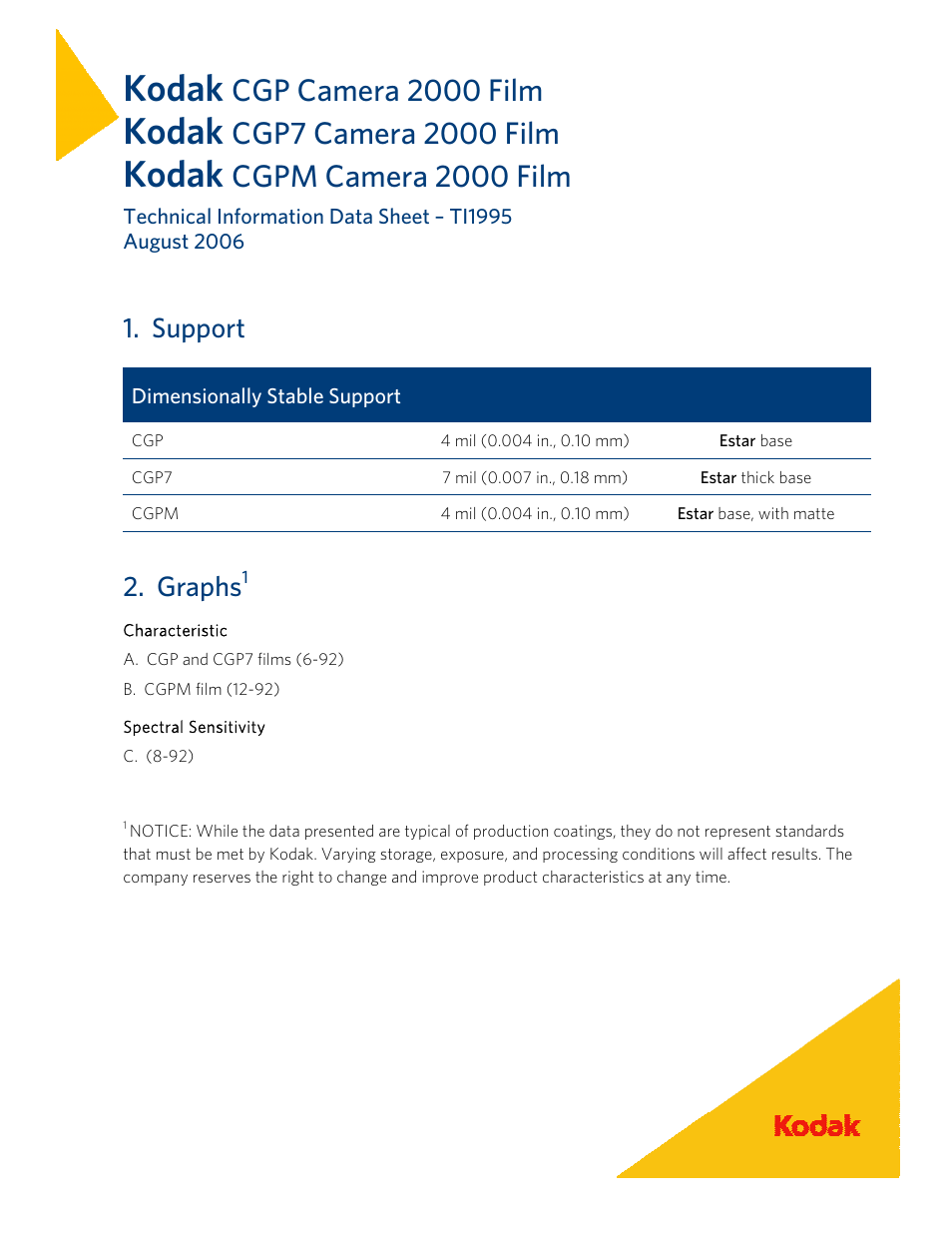 Support, Graphs1, Characteristic | Spectral sensitivity, Kodak, Cgp camera 2000 film, Cgpm camera 2000 film, Graphs | Kodak CGP User Manual | Page 4 / 7