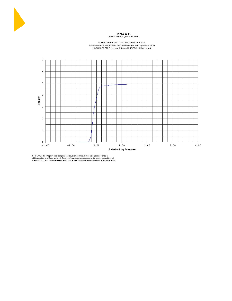 Kodak CGP User Manual | Page 6 / 7