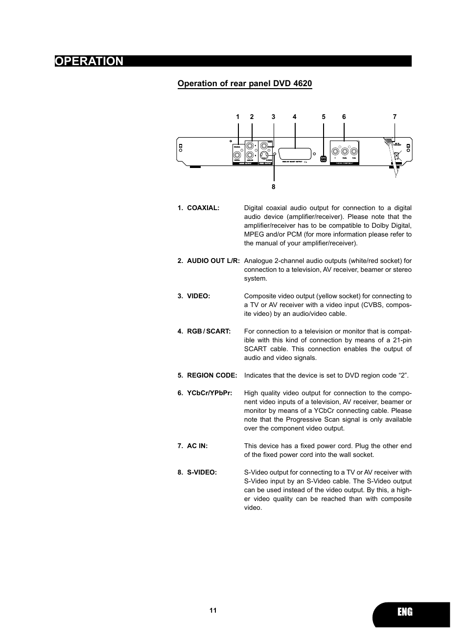 Operation | Kodak 4620 User Manual | Page 10 / 63