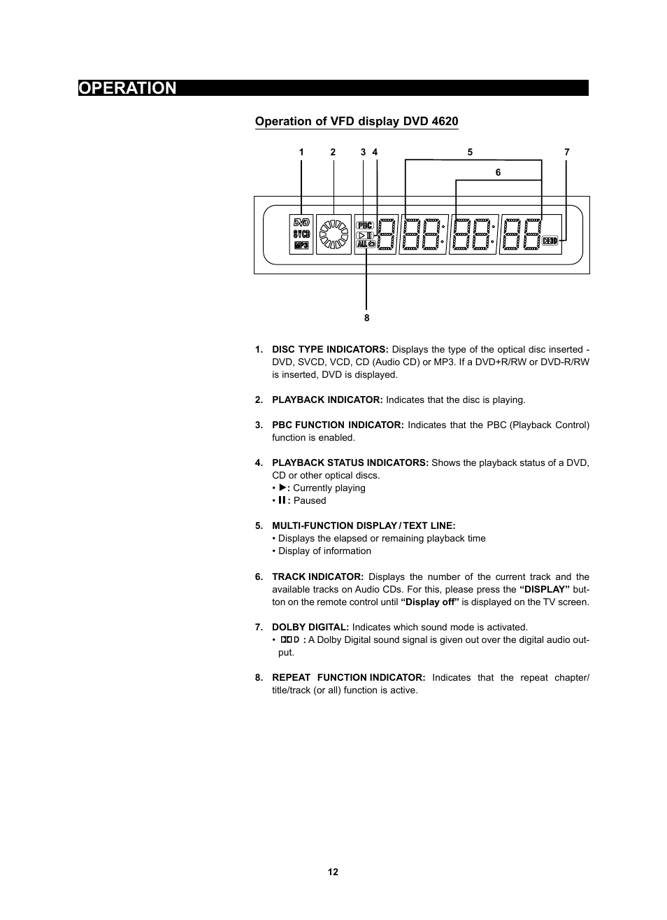Operation | Kodak 4620 User Manual | Page 11 / 63