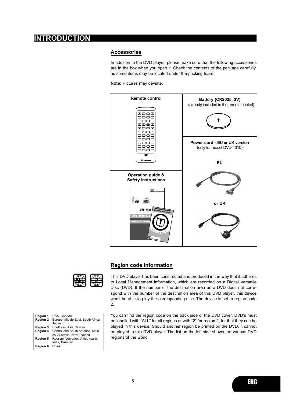 Introduction, Accessories, Region code information | Kodak 4620 User Manual | Page 4 / 63