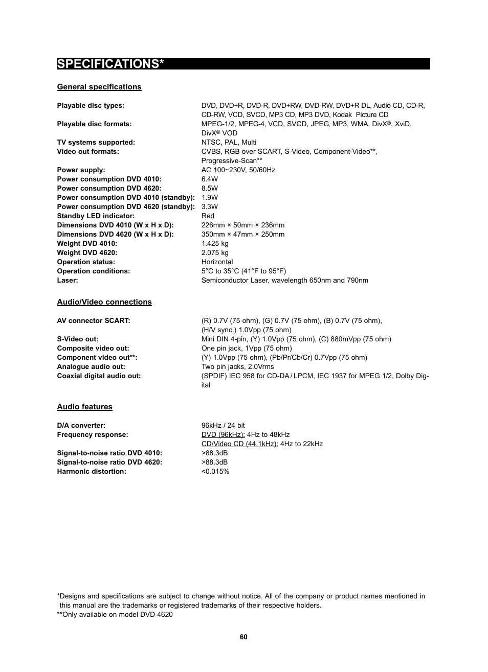 Specifications | Kodak 4620 User Manual | Page 59 / 63