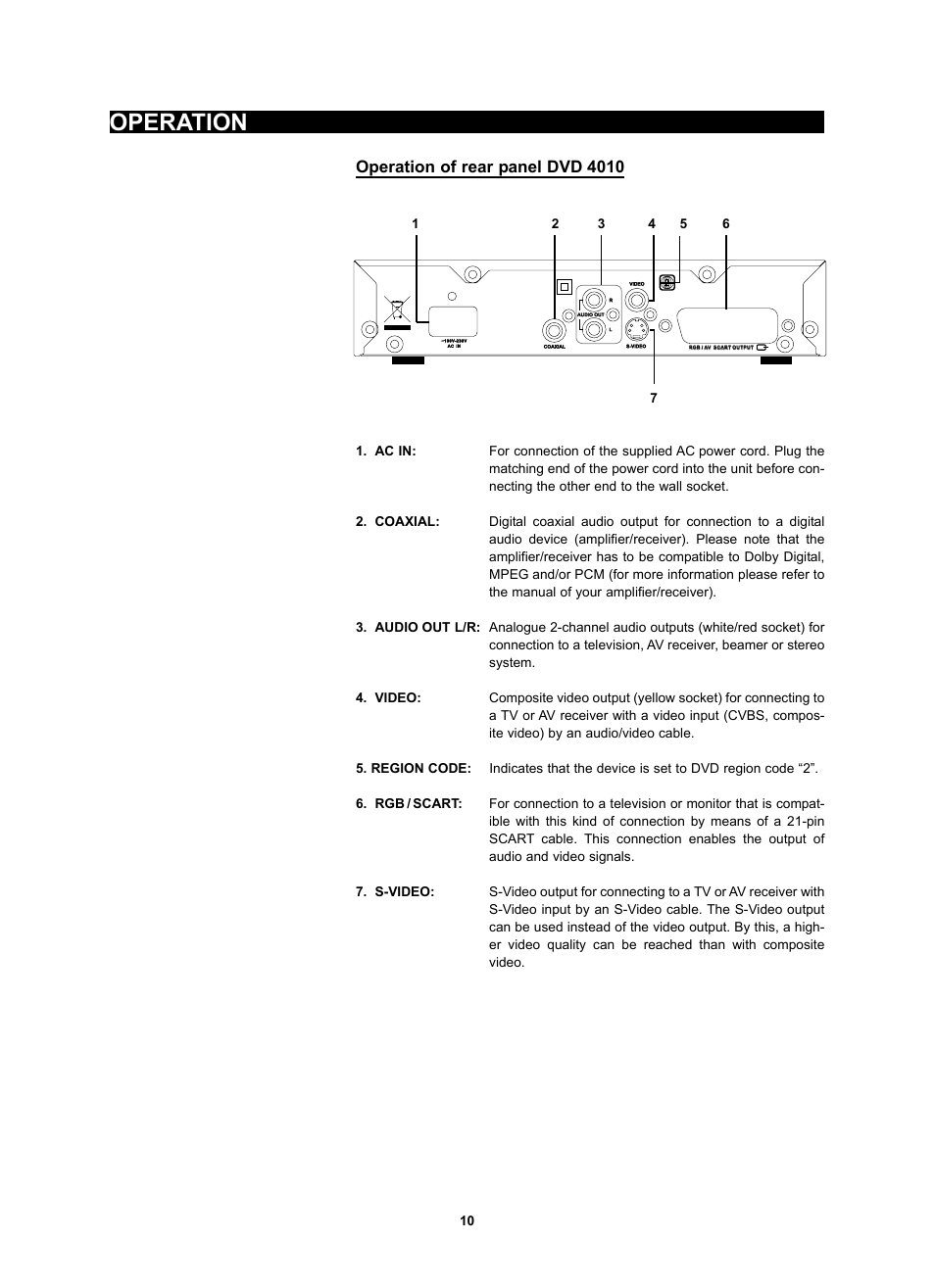 Operation, Operation of rear panel dvd 4010 | Kodak 4620 User Manual | Page 9 / 63