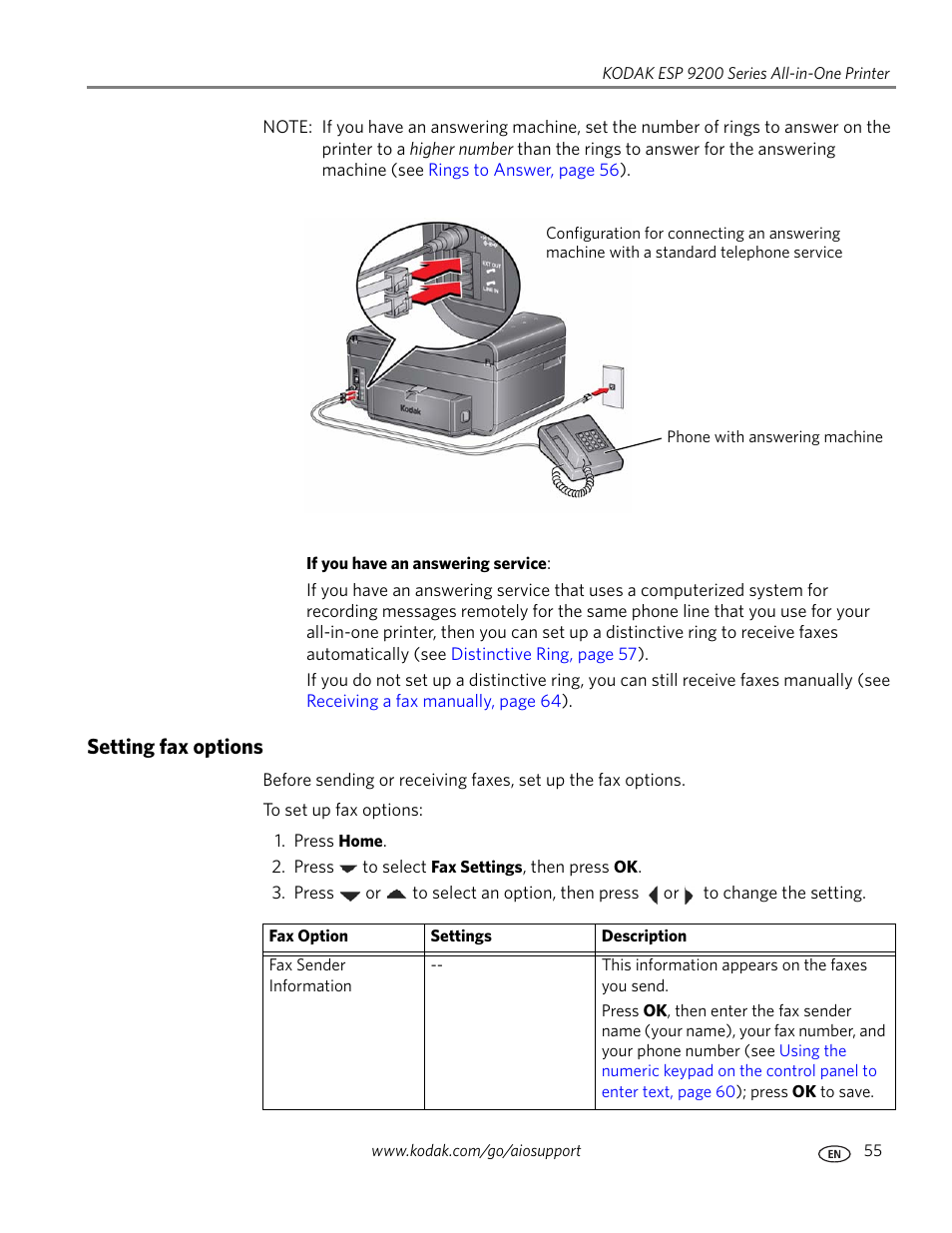 Setting fax options | Kodak ESP 9200 User Manual | Page 61 / 106