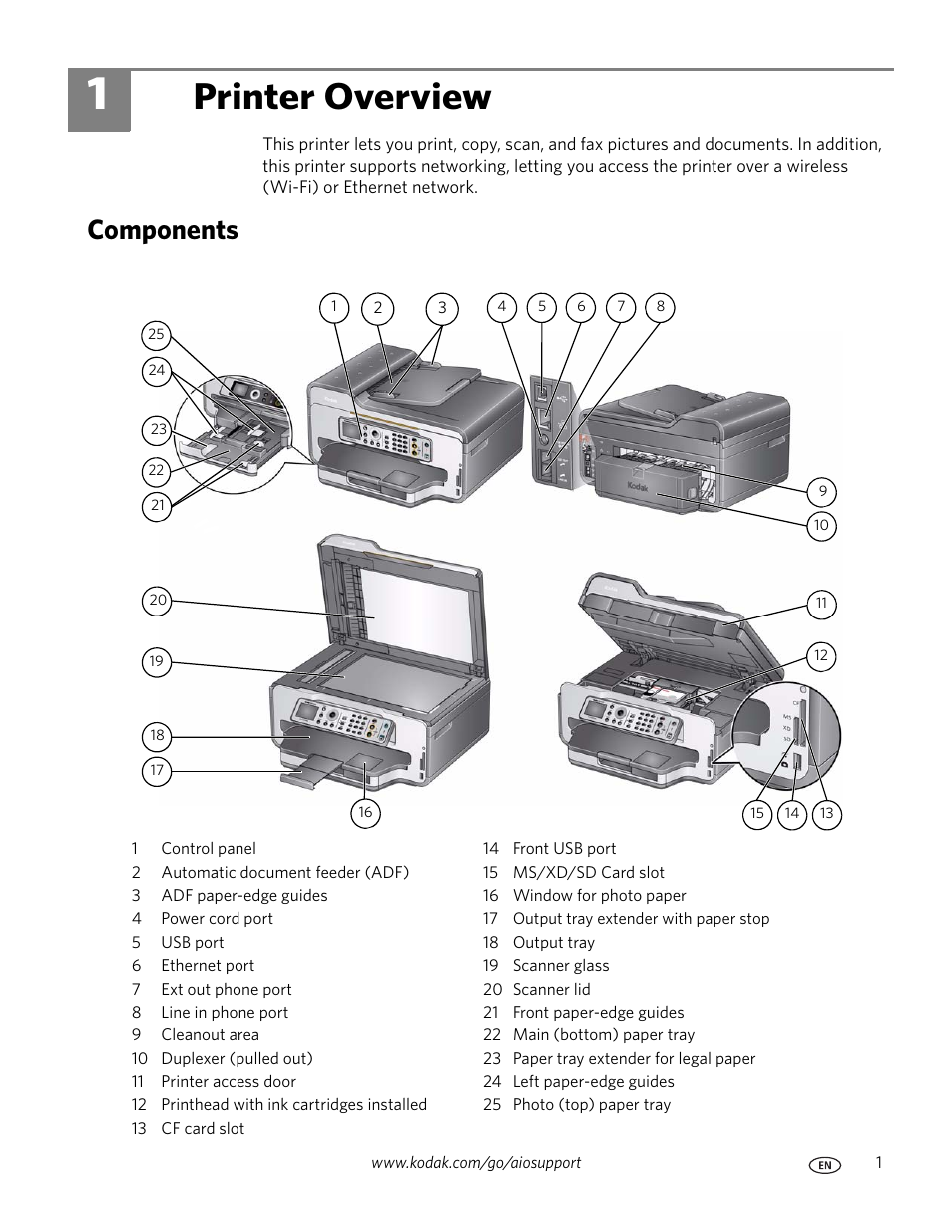 Printer overview, Components, 1 printer overview | Kodak ESP 9200 User Manual | Page 7 / 106