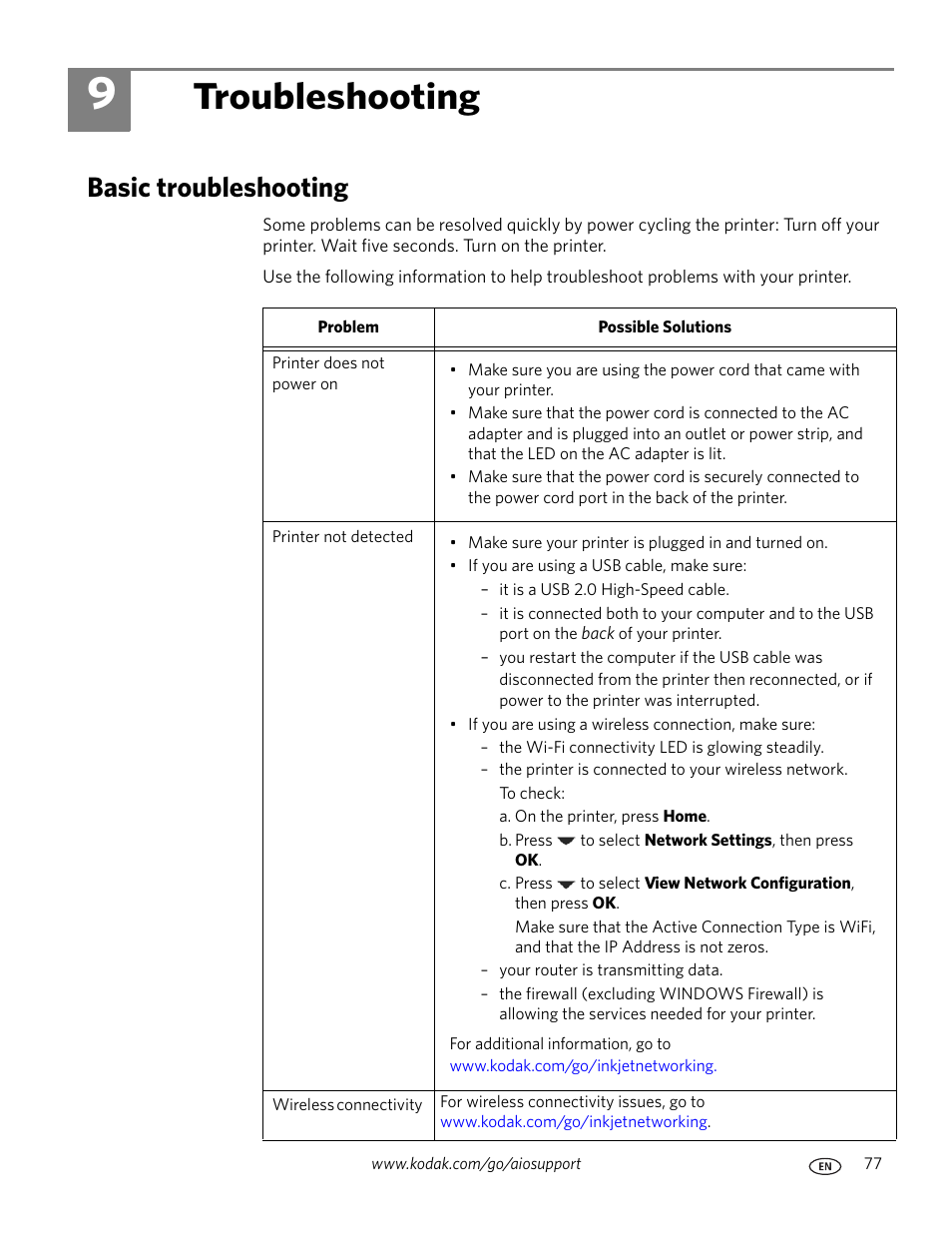 Troubleshooting, Basic troubleshooting, 9 troubleshooting | Kodak ESP 9200 User Manual | Page 83 / 106