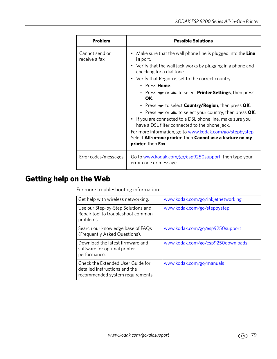 Getting help on the web | Kodak ESP 9200 User Manual | Page 85 / 106