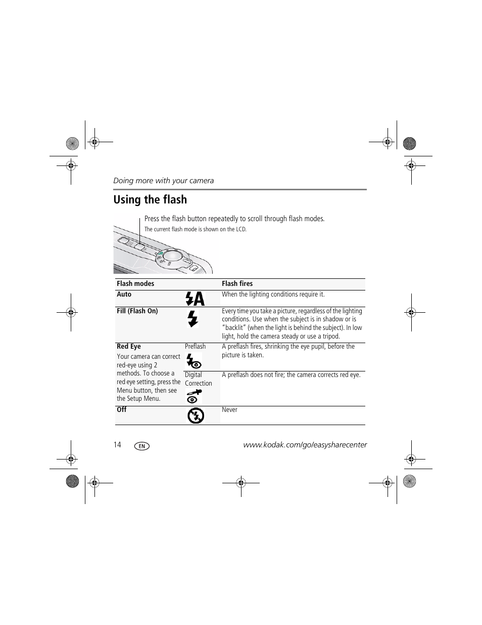 Using the flash | Kodak C160 User Manual | Page 14 / 27