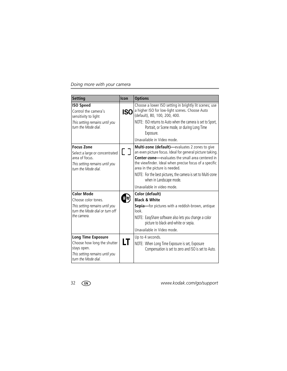 Kodak EasyShare C340 User Manual | Page 38 / 74