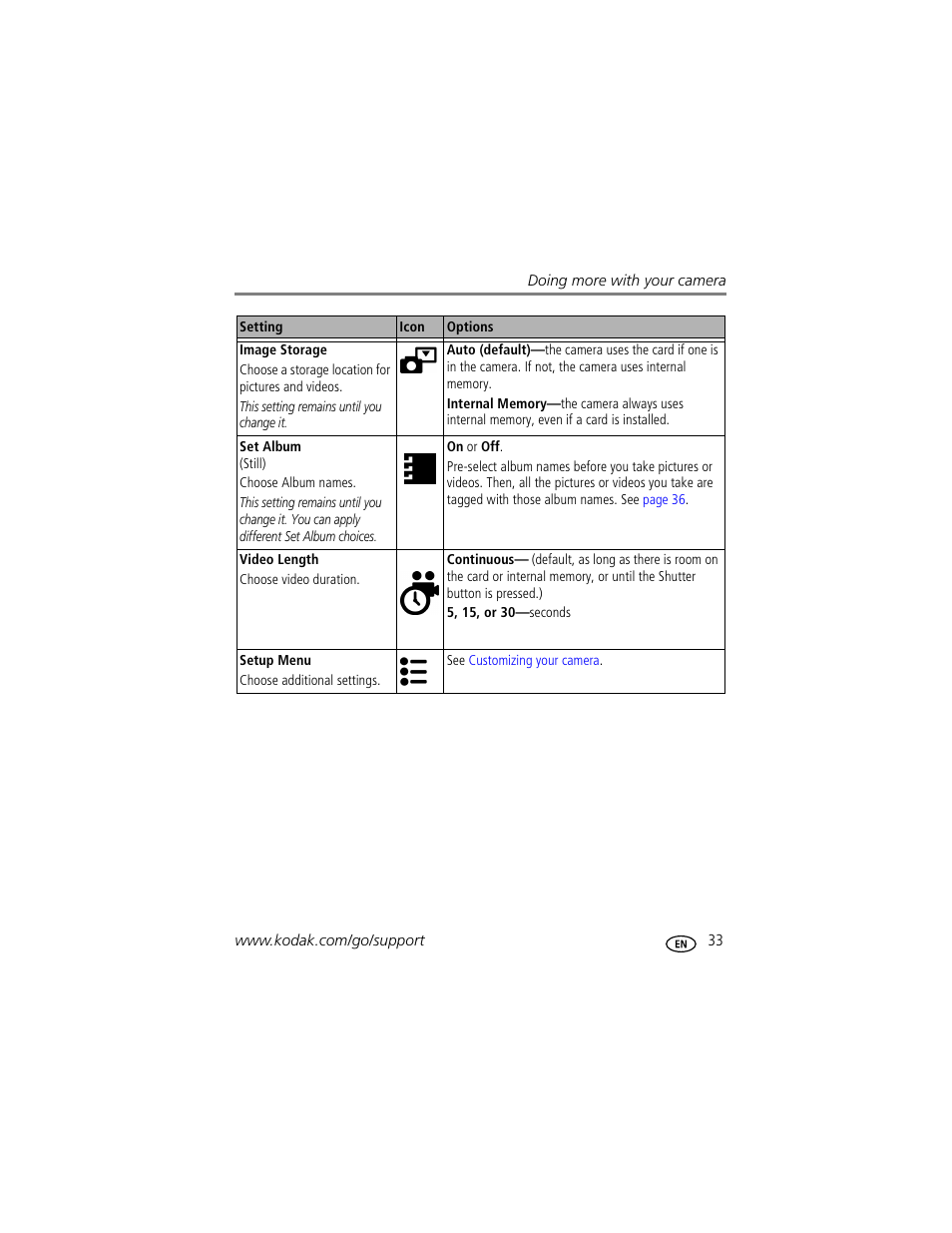 Kodak EasyShare C340 User Manual | Page 39 / 74