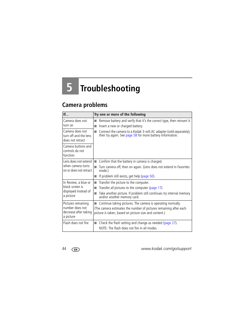 Troubleshooting, Camera problems, 5 troubleshooting | Kodak EasyShare C340 User Manual | Page 50 / 74