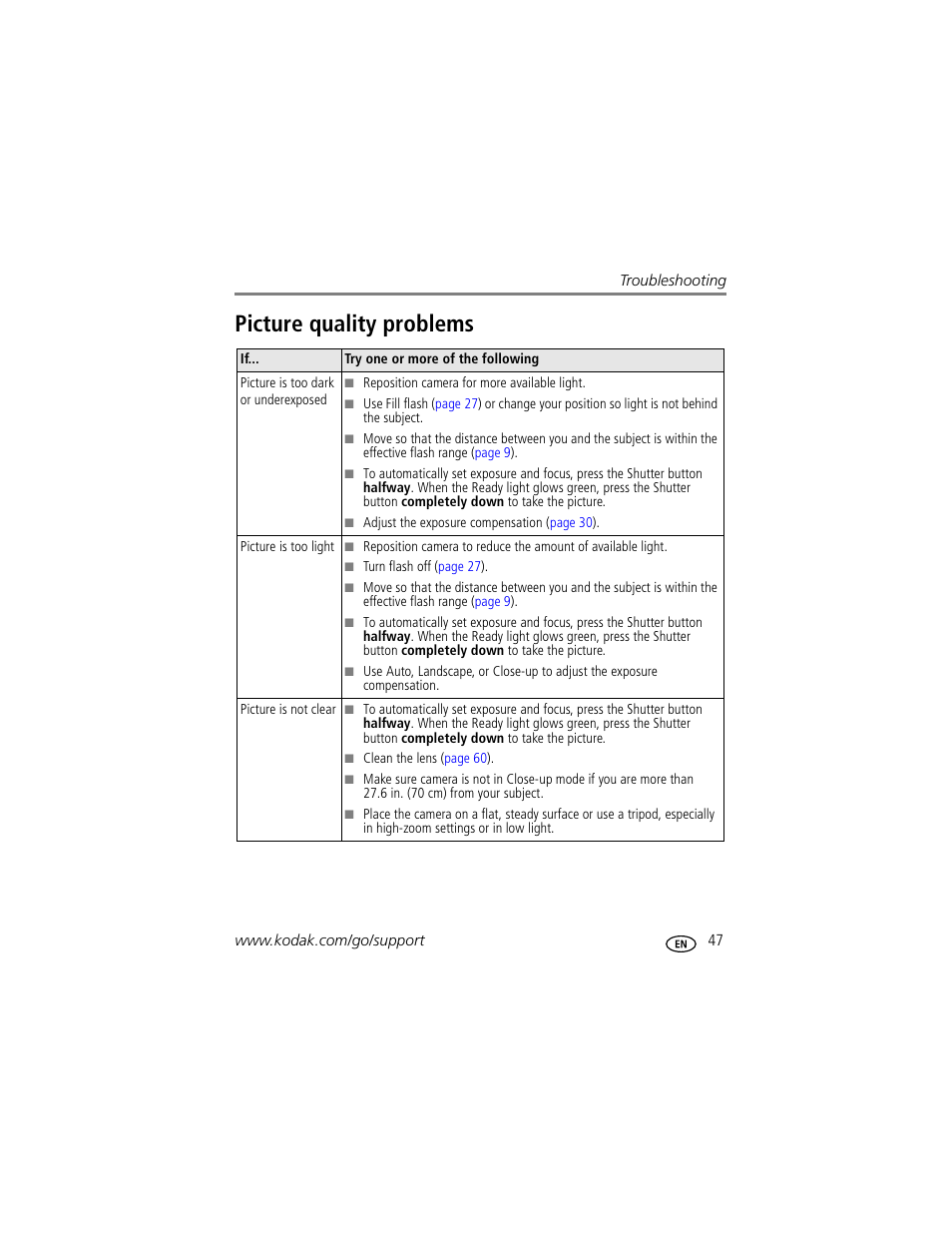 Picture quality problems | Kodak EasyShare C340 User Manual | Page 53 / 74