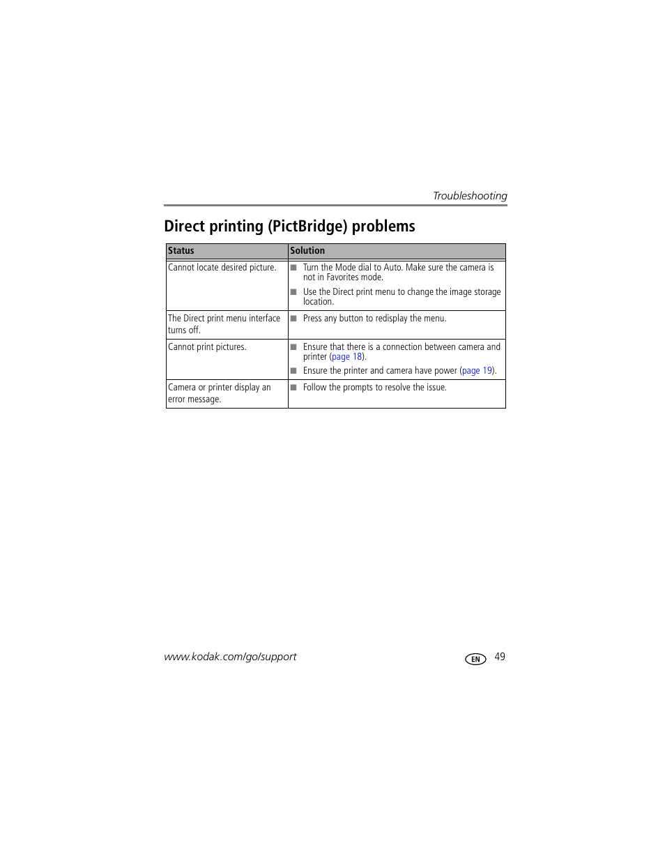 Direct printing (pictbridge) problems | Kodak EasyShare C340 User Manual | Page 55 / 74