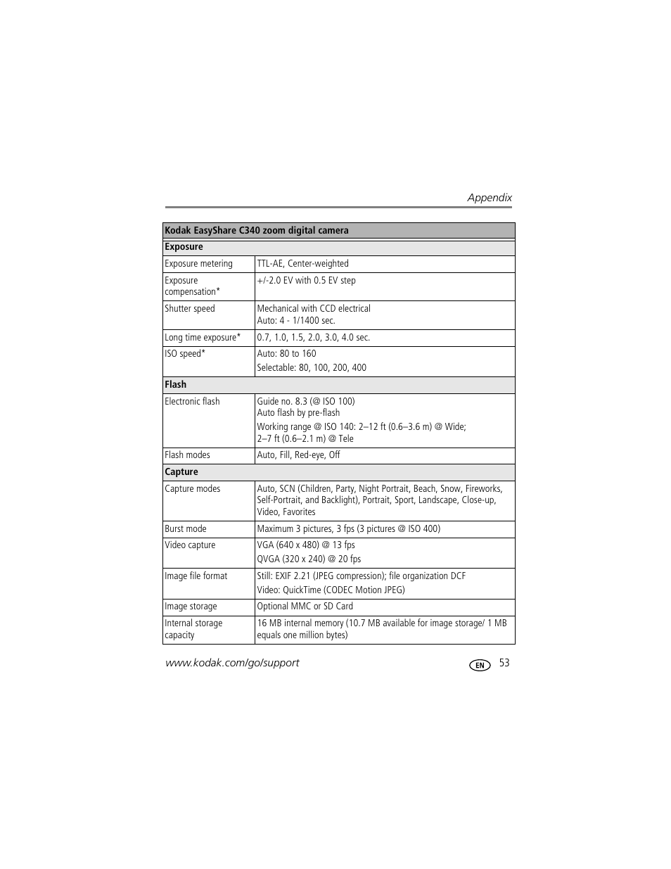 Kodak EasyShare C340 User Manual | Page 59 / 74
